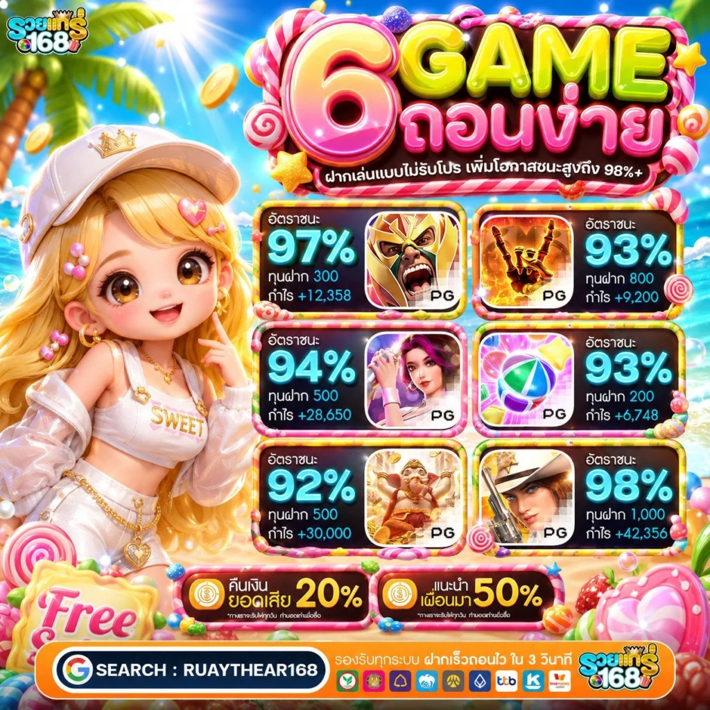 SLOT ทุนน้อย ฝาก 10 รับ 100 เลเวลใหม่ของความคุ้มแบบสับกระโดด