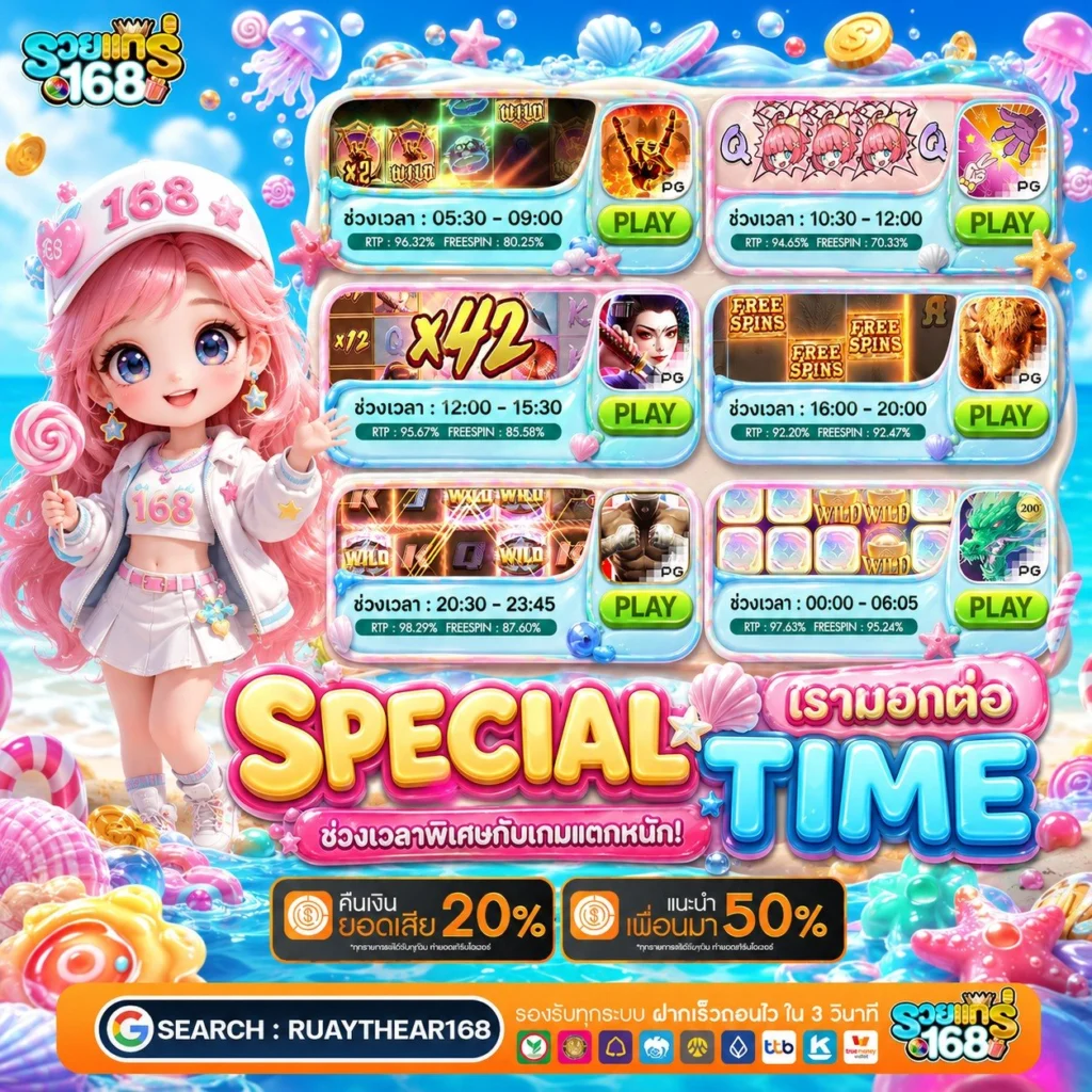 10รับ100ทํา400ถอน200 เลิกบ่นว่าทุนจม แล้วหยิบหลักสิบมาเปลี่ยนเป็นกำไร