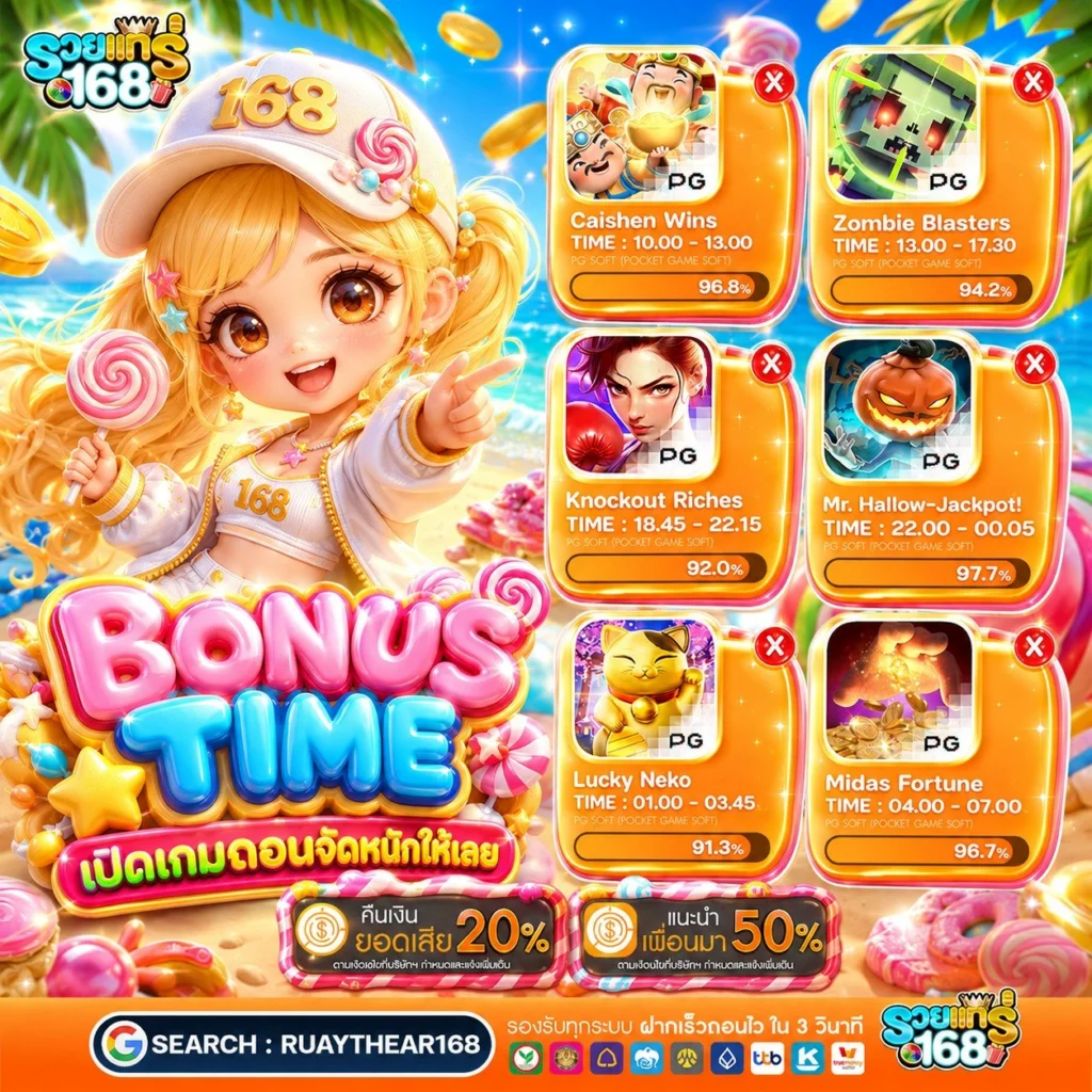 ก้าวสู่เส้นทางความสำเร็จด้วย 10รับ100 ทํา 300 ถอนได้100