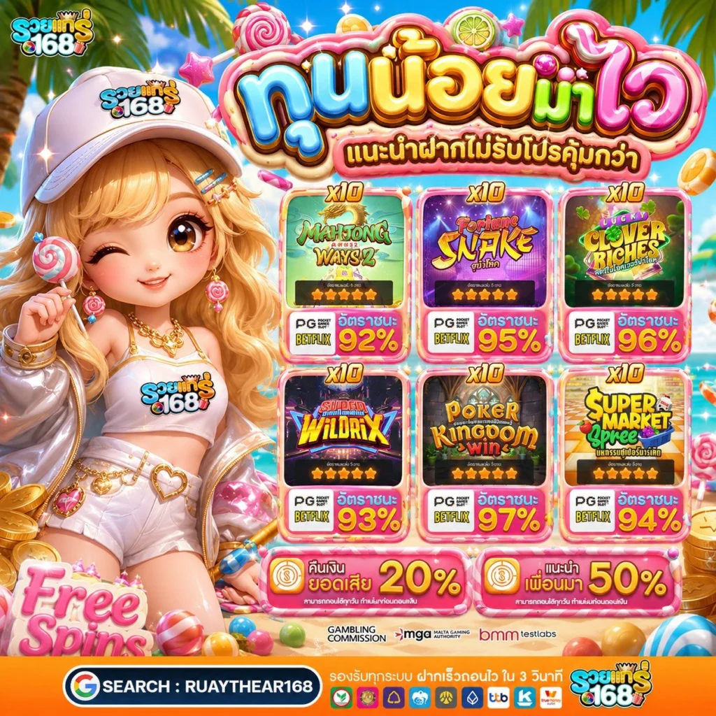 เปลี่ยนวันธรรมดาให้เป็นวันสุดพิเศษด้วย ฝาก 10 รับ100 ทํา ยอด300ถอนได้ 100