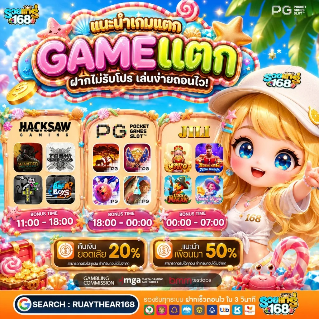 เพิ่มความโหดให้ชีวิตด้วย โปรทุนน้อย ฝาก 10 รับ100 ใหม่ล่าสุด