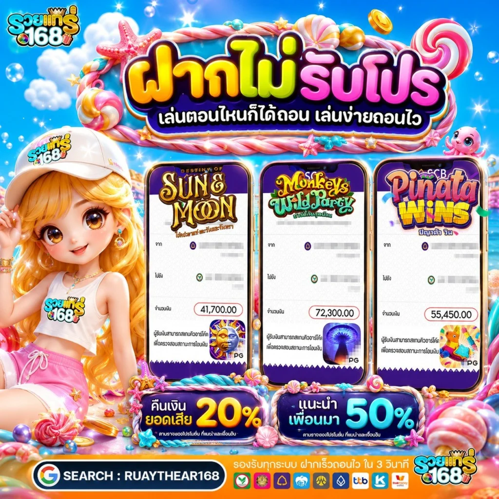 โปร PG สมาชิกใหม่ ฝาก10รับ100 ความคุ้มค่าที่สายลุยต้องร้องว้าว